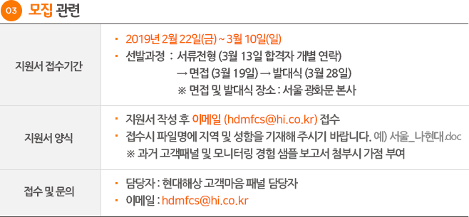 모집관련. 지원서 접수기간은 2019년 2월 22일(금) ~ 3월 10일(일), 선발과정은 서류전형 (3월 13일 합격자 개별 연락) → 면접 (3월 19일) → 발대식 (3월 28일) ※ 면접 및 발대식 장소 : 서울 광화문 본사, 지원서약식은 지원서 작성 후 이메일 (hdmfcs@hi.co.kr) 접수, 접수시 파일명에 지역 및 성함을 기재해 주시기 바랍니다. 예시 서울_나현대.doc, 과거 고객패널 및 모니터링 경험 샘플 보고서 첨부시 가점 부여, 접수 및 문의는 현대해상 고객마음 패널 담당자,이메일 hdmfcs@hi.co.kr